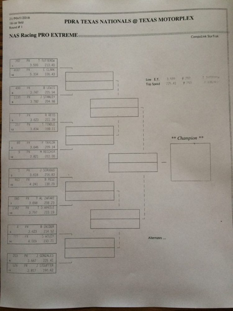 PDRA Texas Nationals – Eliminations Ladders | Drag Illustrated