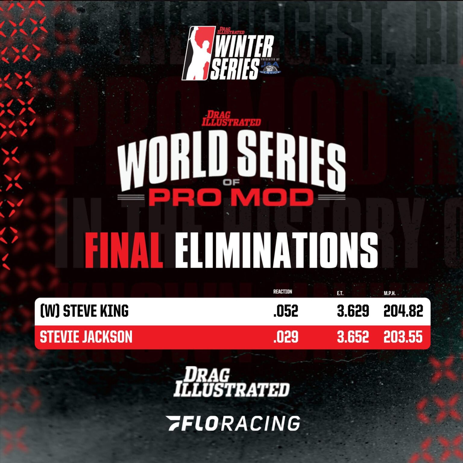Pro Mod 2025 2025 World Series of Pro Mod – Eliminations Results | Drag Illustrated